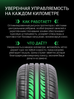 Prinx HH1 HiCity 205/55 R16 91V купить в KOLOBOX